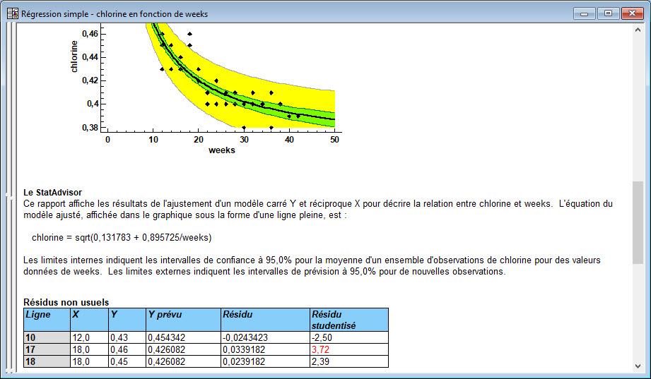 Statgraphics Centurion 19